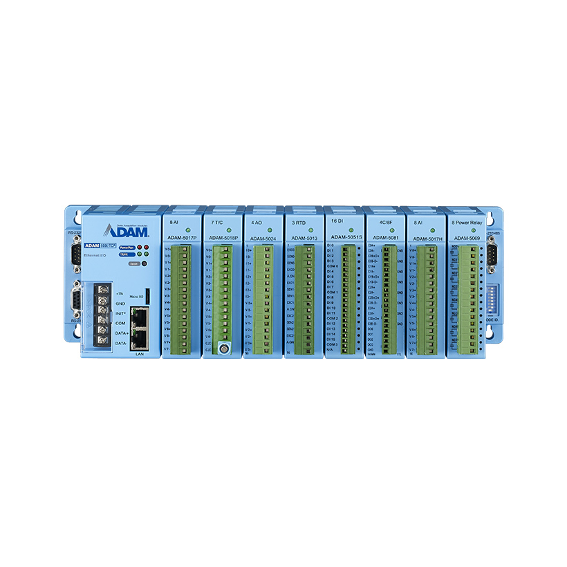 8 slot Remote I/O System with Modbus Ethernet