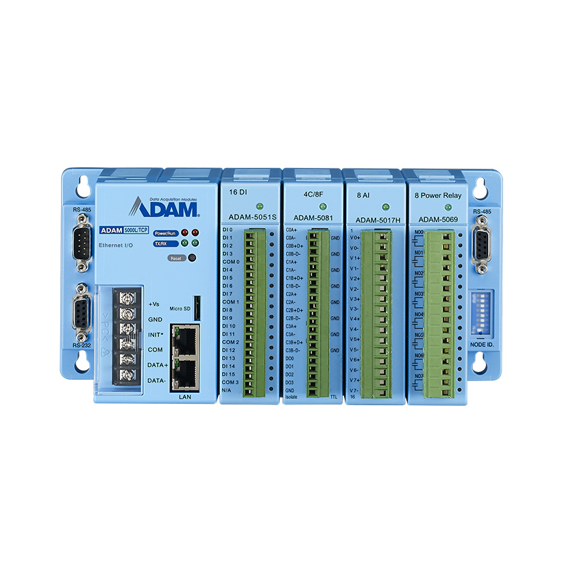 4 slot Remote I/O System with Modbus Ethernet