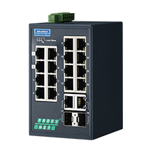 16FE+2G Ind. Switch with PROFINET, W/T.