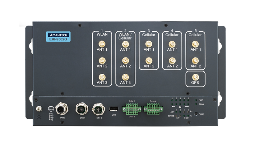 Train GW_Router WLANx2 and WWAN x3 GPS 24-110Vdc