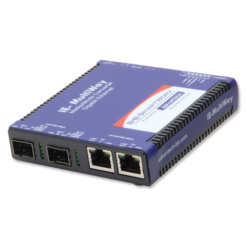 Managed Hardened Media Converter, 1000Mbps, 2xSFP